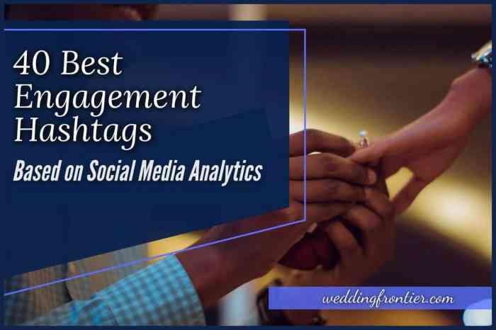 Using Hashtags for Engagement