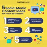 Social Media Content Ideas