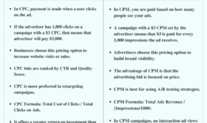 Understanding CPC and CPM