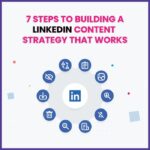 Creating a LinkedIn Content Strategy