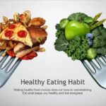 Healthy Eating Habits