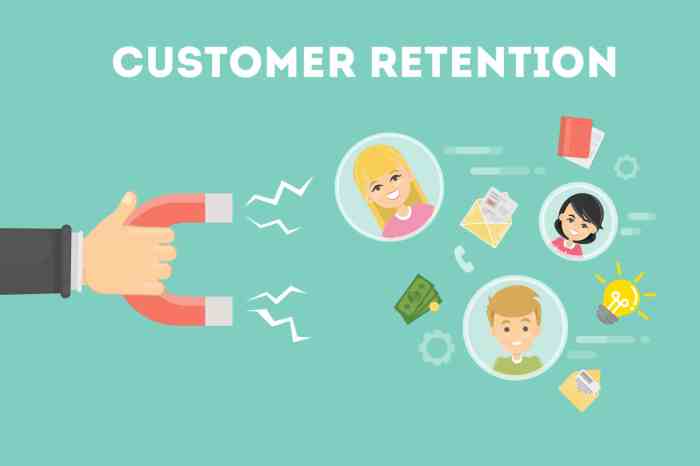 Using Content to Improve Retention