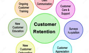 Customer Retention Tips